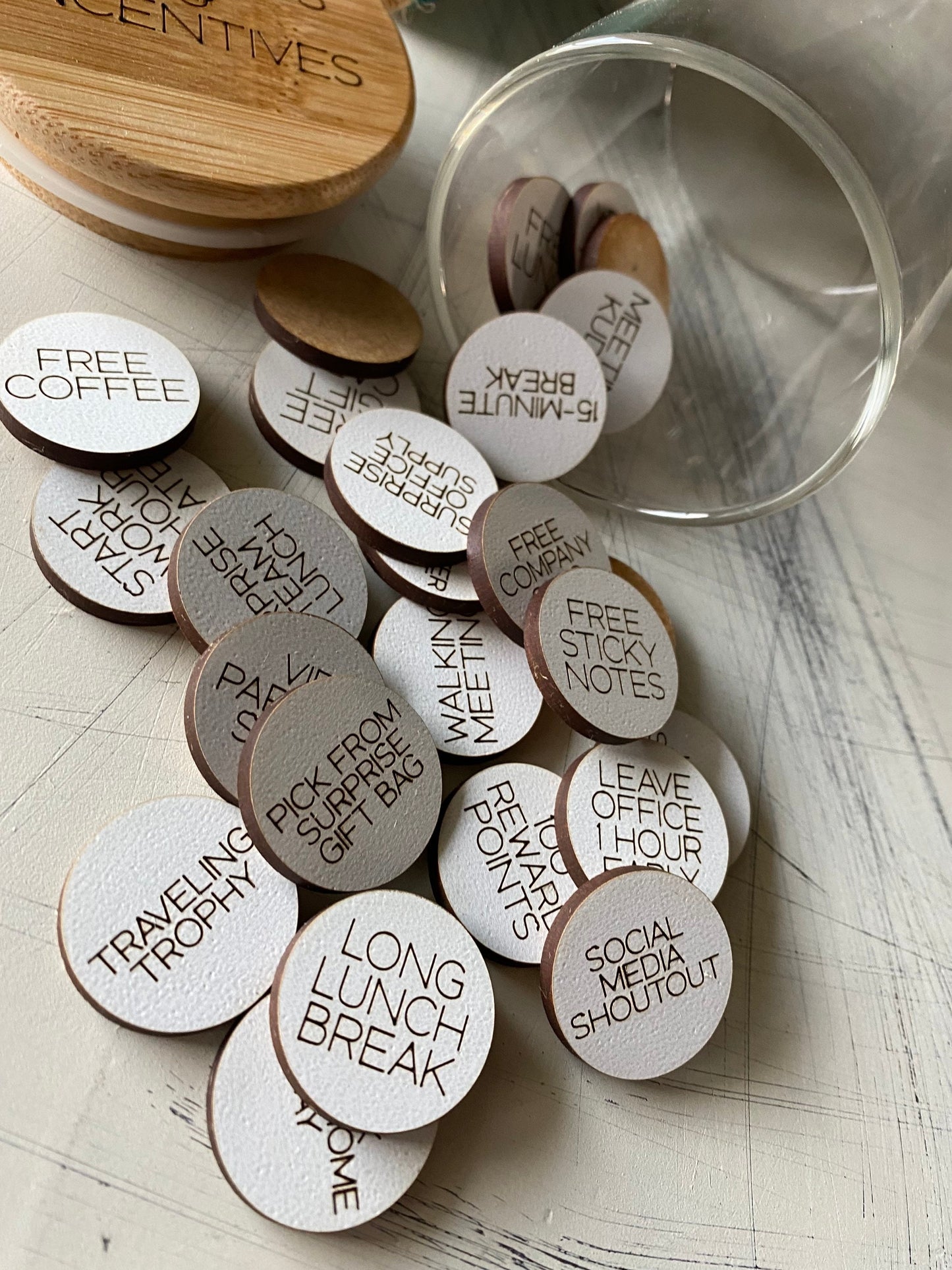 Employee Rewards and Incentives Token Jar