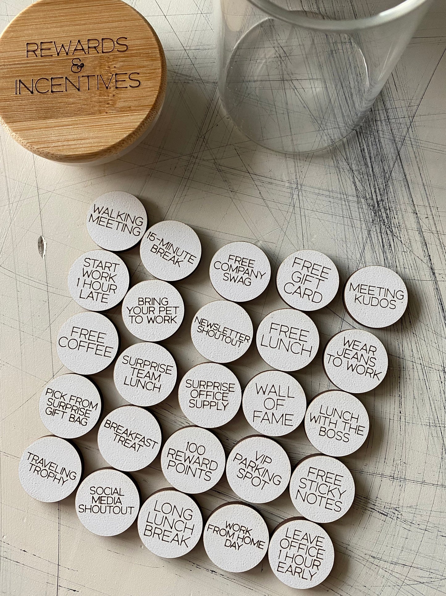 Employee Rewards and Incentives Token Jar